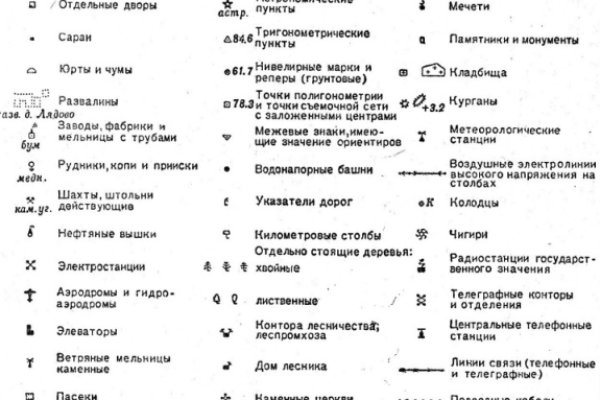 Кракен что там продают