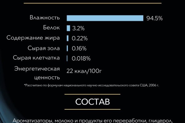 Войти даркнет