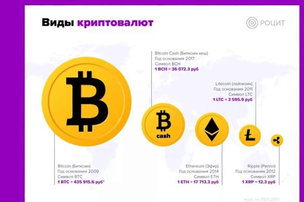 Кракен тор ссылка сегодня