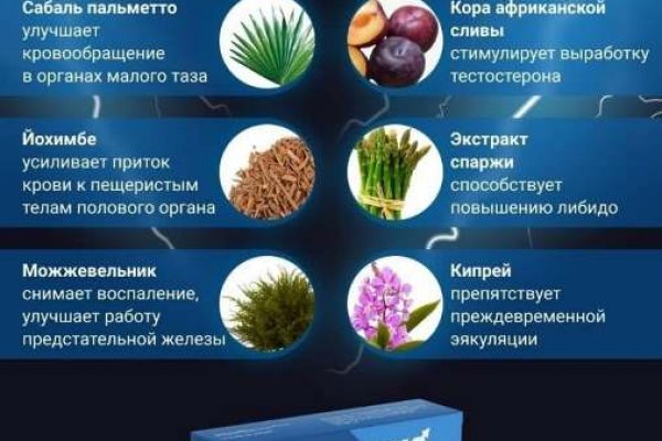Как перейти на кракен