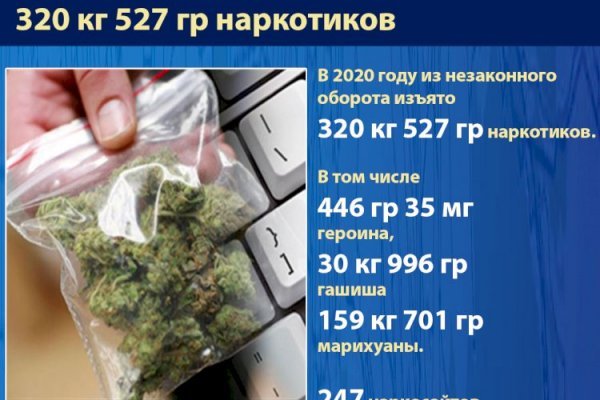 Кракен шоп что это