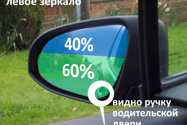 Кракен сайт что