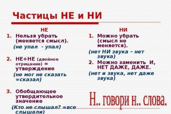 Kraken ссылка krakentor site