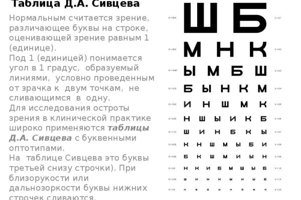 Не могу зайти в аккаунт кракен